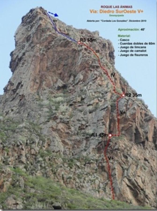 Casa Manolo Paraiso Beach Trail Almaciga Dış mekan fotoğraf